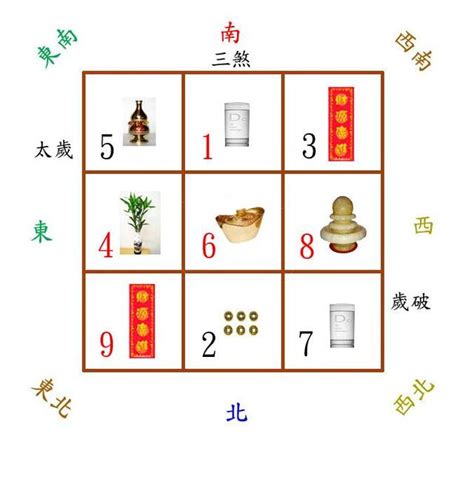 三煞位意思|什麼是三煞？怎麼化解三煞？三煞方位查詢表與三煞的。